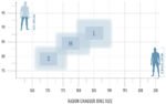 Radon CRAGGER 6.0 – Bild 7